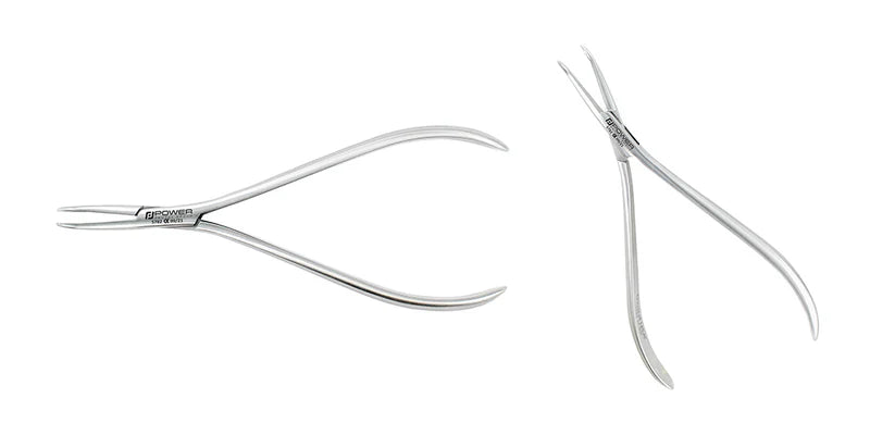 Orthodontic Plier Utility