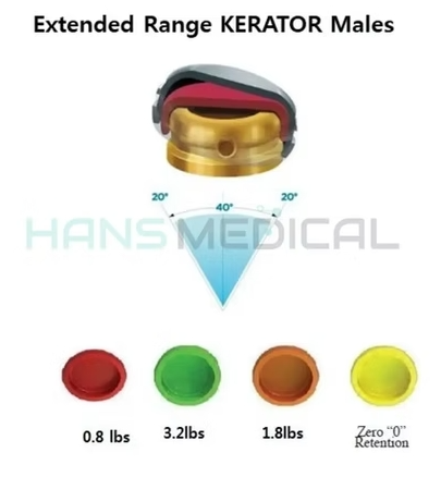 Extended range Male Cap (4pcs/Pack) - Red